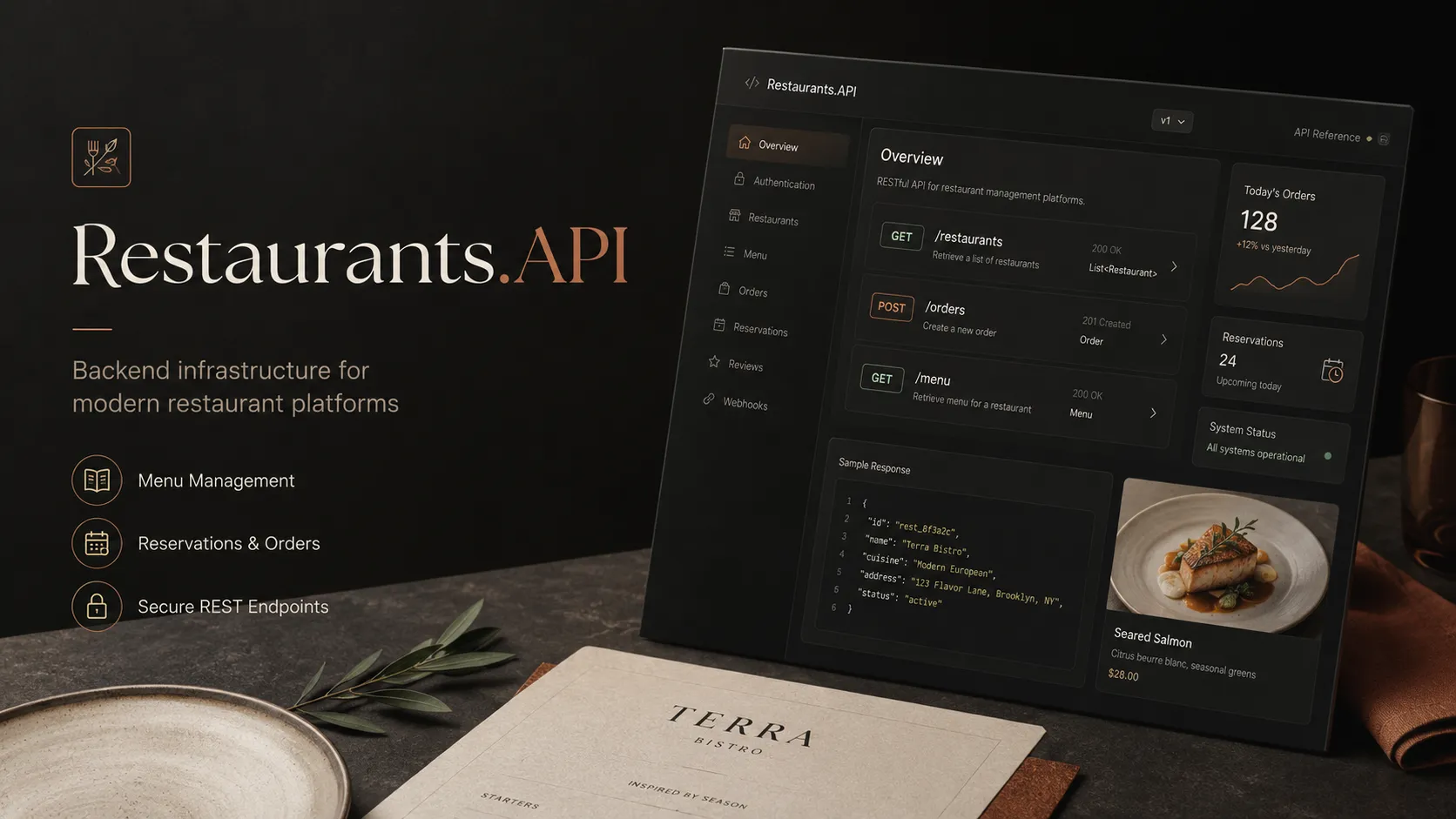 Restaurants.API project screenshot